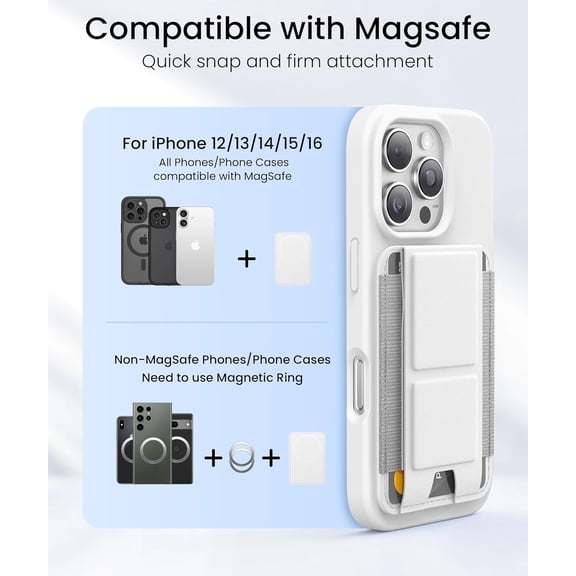 PYYAN-for MagSafe Wallet with Stand, Stronger Magnetic Card Holder for iPhone 17/16/15/14/13/12 Series, Premium Leather Phone Wallet with RFID Blocking, 1 Slot, Fit 5 Cards, White