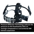 thumbnail image 3 of Casco de seguridad 3M SecureFit Climbing Style Black X5012-ANSI, 3 of 7