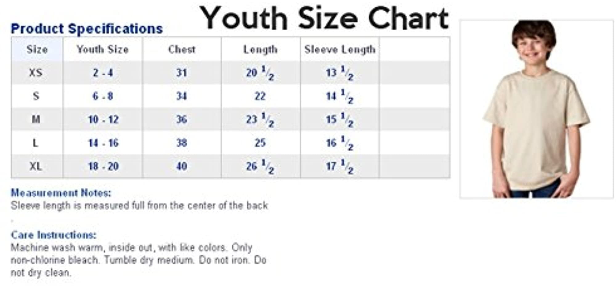 The small size of. The small size of