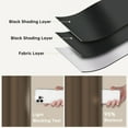 thumbnail image 3 of Brown Blackout Curtains 52 x 72 inch, Thermal Insulated Black Curtains Set of 2, Noise Reduce Room Darkening Drapes for Bedroom, Living Room, Privacy Protection & Energy Save, 3 of 7