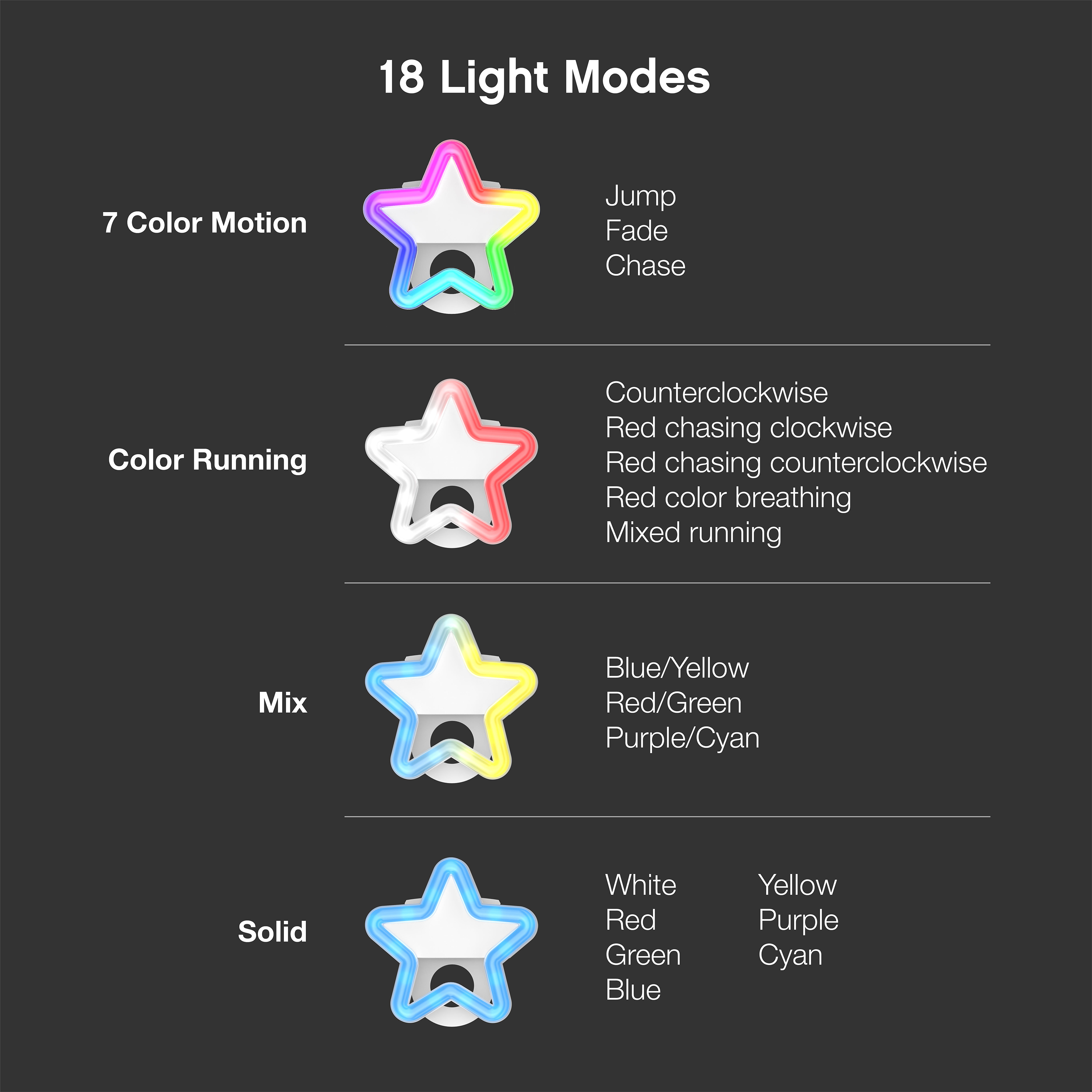 On Air Mini Mobile Star Light, Compact Ring Light with Full RGB LED Lights