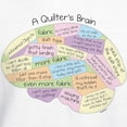 thumbnail image 3 of CafePress - Quilter's Brain Hooded Sweatshirt - Pullover Hoodie, Hooded Sweatshirt, 3 of 4