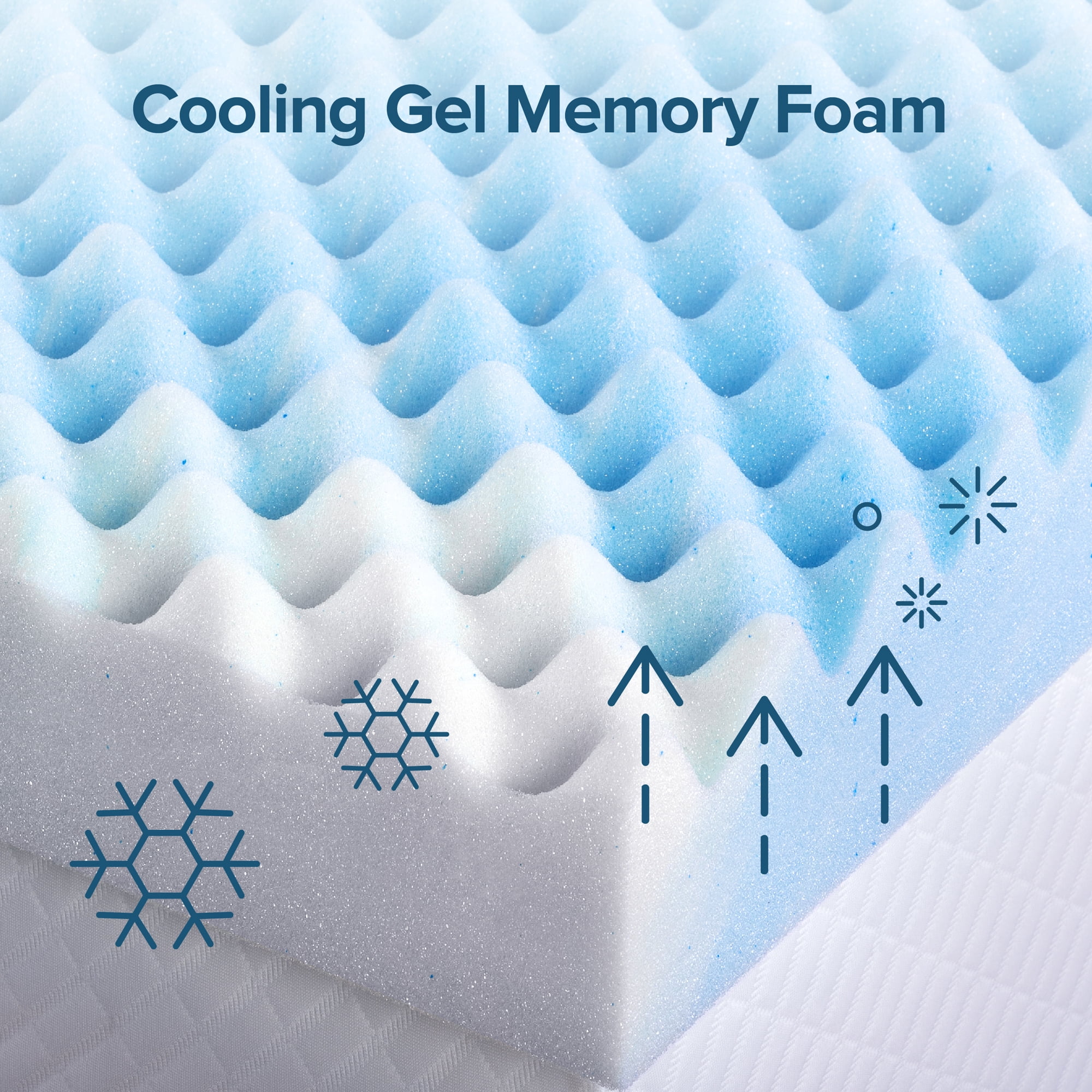 Zinus 2" Swirl Gel Cooling Memory Foam Mattress Topper, Twin