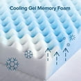 thumbnail image 4 of Zinus 2" Swirl Gel Cooling Memory Foam Mattress Topper, Queen, 4 of 11