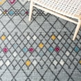 thumbnail image 6 of SAFAVIEH Amsterdam Merrick Geometric Area Rug, Grey/Light Grey, 6'7" x 6'7" Round, 6 of 8