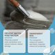 thumbnail image 2 of Transparent Waterproof Glue, Invisible Sealing Glue Site Home Quick Filling Multi-Functional Waterproof Glue, 2 of 5
