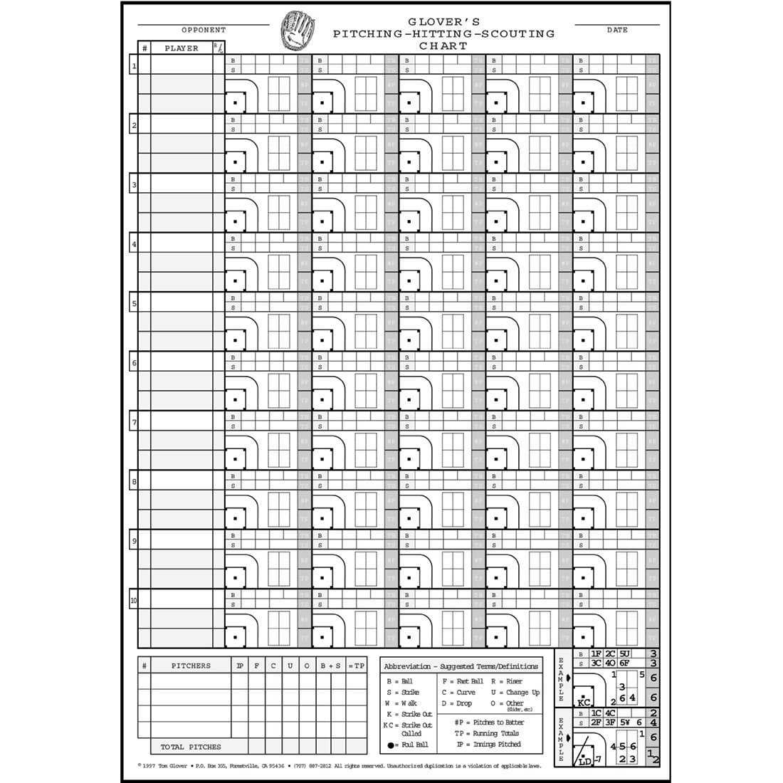 Pitching Charts For Coaches