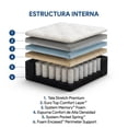 thumbnail image 3 of Colchón + Box Restonic White Pocket - Individual, 3 of 5