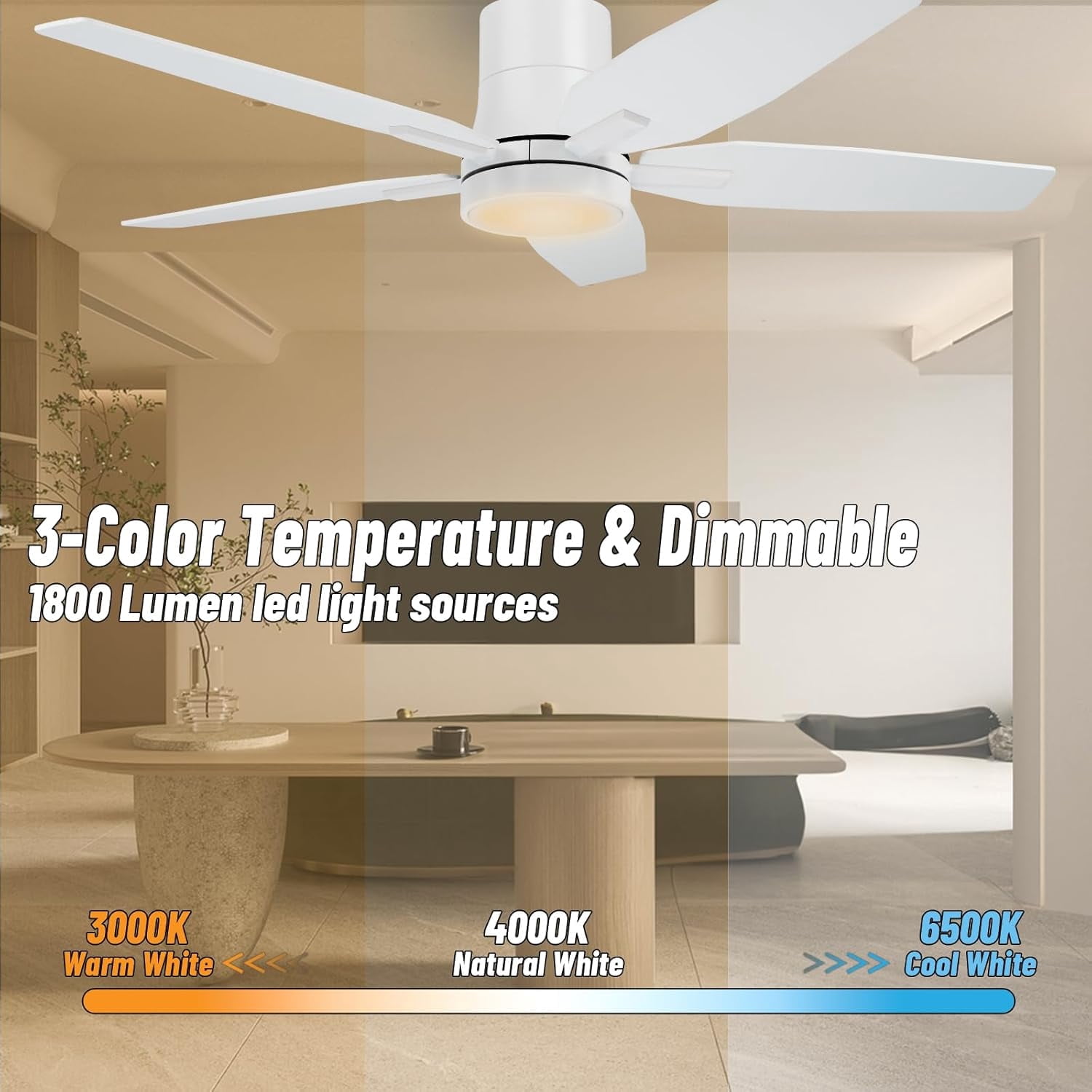 Vagizm 42 Inch Flush Mount Ceiling Fan with Light - 5 Blades Modern Ceiling Fan for Living Room and Bedroom - Quiet DC Motor - Dimmable - Reversible Function - White