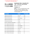 thumbnail image 2 of Speedometer Cable - Compatible with 1969 - 1983 Ford E-100 Econoline 1970 1971 1972 1973 1974 1975 1976 1977 1978 1979 1980 1981 1982, 2 of 2