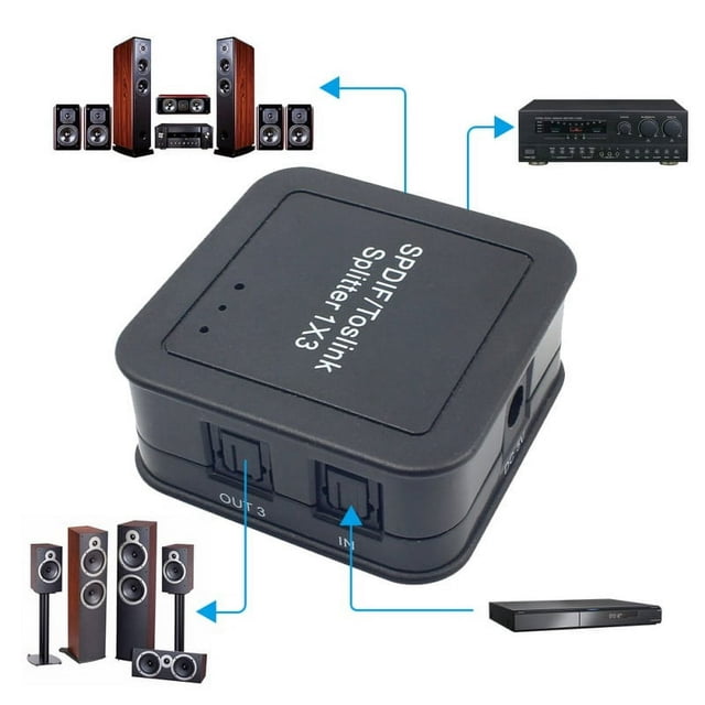 EDAL Portable Mini SPDIF TOSLINK Fiber Divider Digital Optical 1x3 1 Input 3 Output Audio Splitter Optic Adapter US Plug
