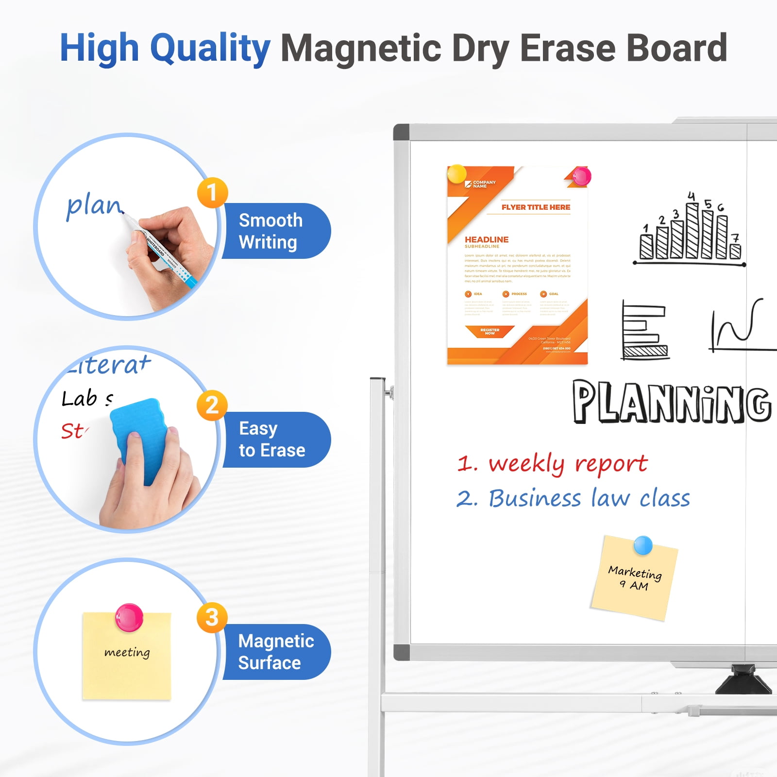 DOLLAR BOSS Rolling White Board Dry Erase Board Rolling 48"x36" Double Sided Large Standing Whiteboard Easel with Wheels Mobile White Board with Stand for Office, Classroom & Home, White