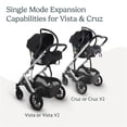 thumbnail image 4 of Adaptador de asiento de coche UPPAbaby para Maxi-Cosi®, Nuna®, Cybex, 4 of 7