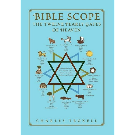 Bible Scope the Twelve Pearly Gates of Heaven