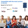 thumbnail image 2 of Amplificador de señal para celular BoostBars hasta 650 m² 5G 4G LTE, 2 of 7