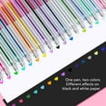 thumbnail image 3 of Glitter Retractable Gel Pens Set,  Writing Neutral Pens Multi Color Gel Pens Journaling Pens Office School Art Supplies for Drawing Doodling, 3 of 8