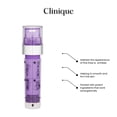 thumbnail image 5 of Clinique Active Cartridge Concentrate for Lines & Wrinkles, 0.34 oz, 5 of 5