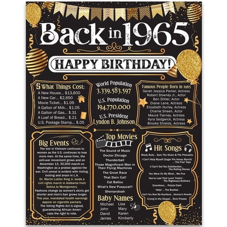 60th Birthday Party Decorations for 60th Birthday (Sixty) - Remembering The Year 1965 - Party Supplies - Gifts for Men and Women Turning 60 - Back In 1965 Birthday Card 11x14 Unframed Print