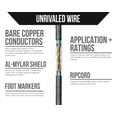 thumbnail image 3 of Voltive Cat5e Shielded Riser (CMR), 500ft, Black - Solid Bare Copper Bulk Ethernet Cable - FTP - 350MHz - UL Certified & ETL Verified, 3 of 6