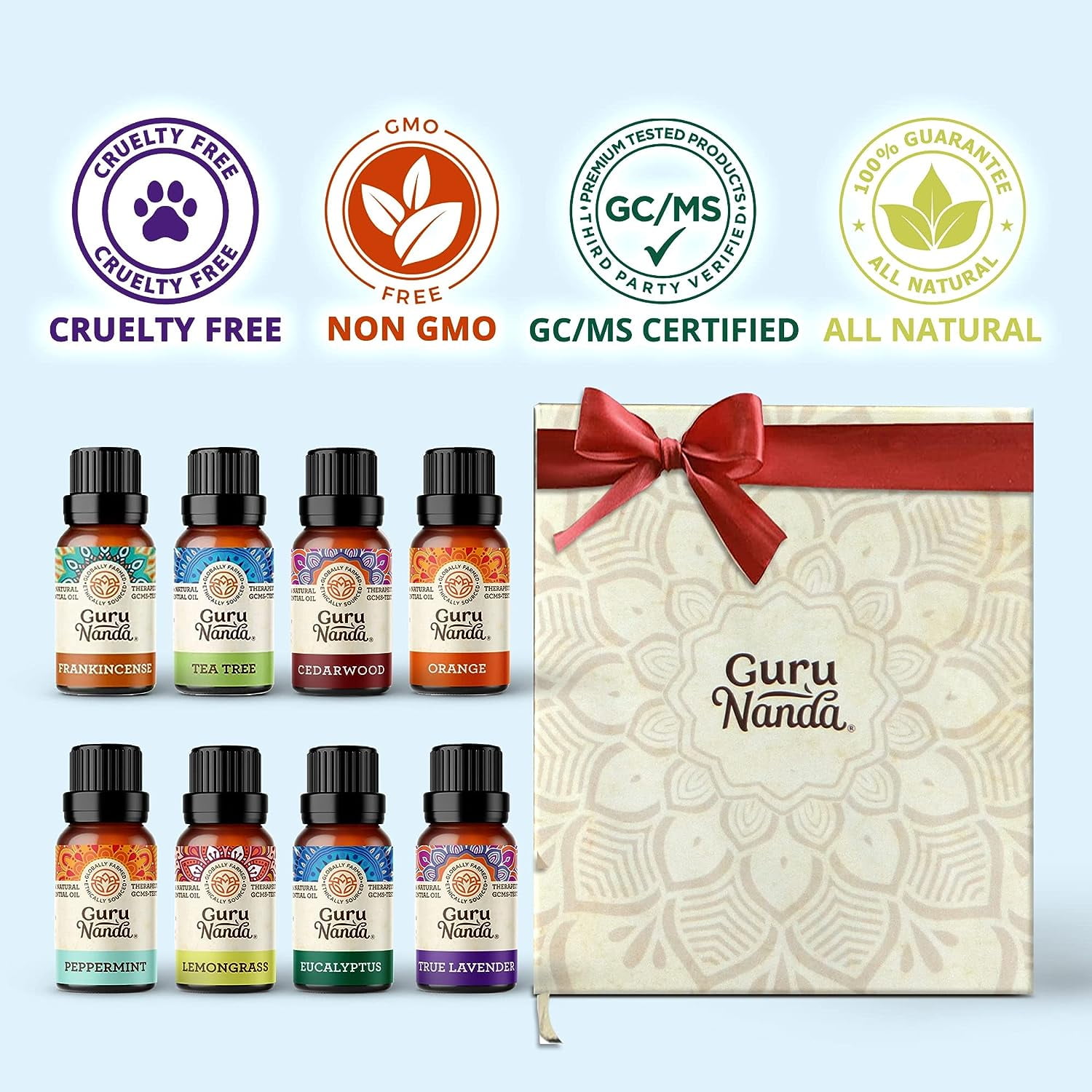 GuruNanda Essential Oil Review with Yoga Instructor Alicia Ace
