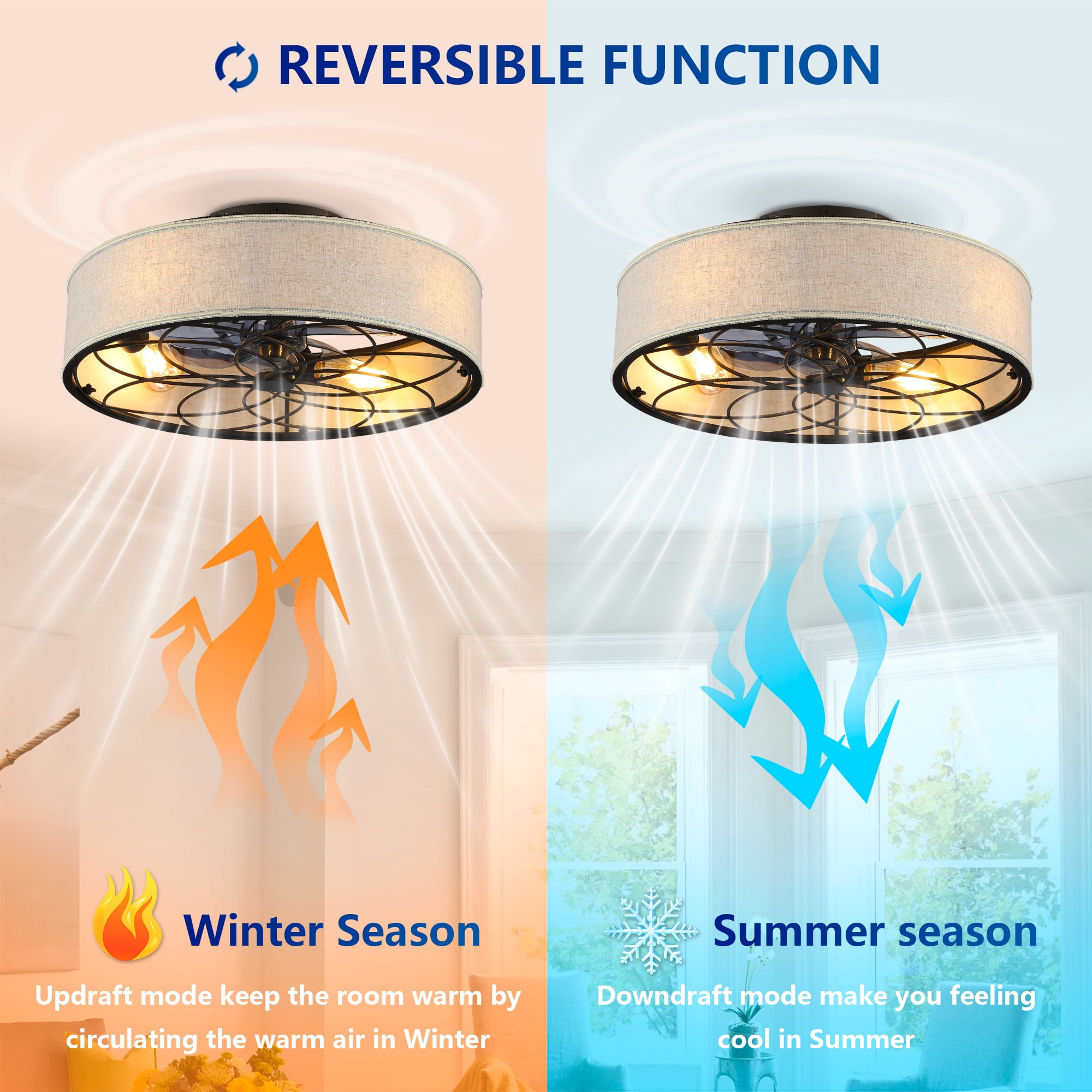 Leumius 20" Fabric Farmhouse Ceiling Fan with Light and Remote Control,Low Profile Modern Enclosed Ceiling Fans with Reversible Motor for Living Room,Bedroom,Kitchen (NOT Included Bulbs)