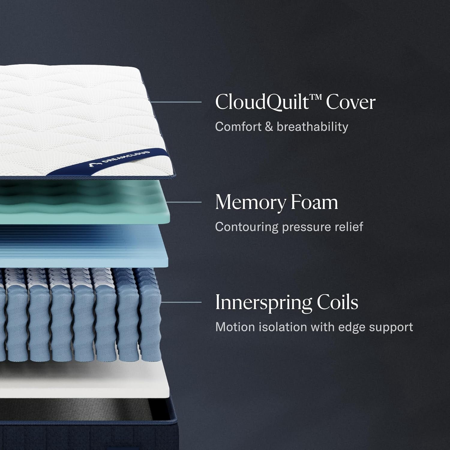 DreamCloud Classic 12" King Mattress - Luxury Hybrid Gel Memory Foam - 365 Night Trial - Fiberglass Free - Forever Warranty - Mattress in a Box - CertiPUR-US Certified