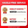 thumbnail image 3 of Havlo 37.5 lbs Lightweight Mobility Scooter for Seniors & Adults, Foldable 4-Wheel Travel Scooter with Removable Lithium Battery, 26-Mile Range, 270W Brushless Motor, for Shopping,Cruises,Red, 3 of 14