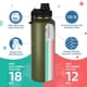 thumbnail image 5 of Botellas de Agua Volhoply Verde Militar con Asa de Paracaídas y Tapa de Boquilla, 5 of 7