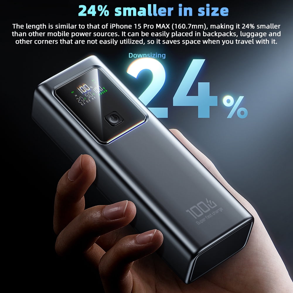 100W 20000mAh Fast Charging Portable Power Bank, High Quality Battery for Laptops, Phones and Gaming Devices, Black