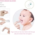 thumbnail image 4 of Baby Healthcare and Grooming Kit,Bexikou Baby Health Nursery Care Items,Baby Comb, Brush, Finger Toothbrush, Nail Clippers, Scissors, Nasal Aspirator, Baby Essentials Nursery Care Kit (Blue), 4 of 7