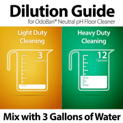 OdoBan Neutral pH Floor Cleaner (1 gal., 4 pk.)