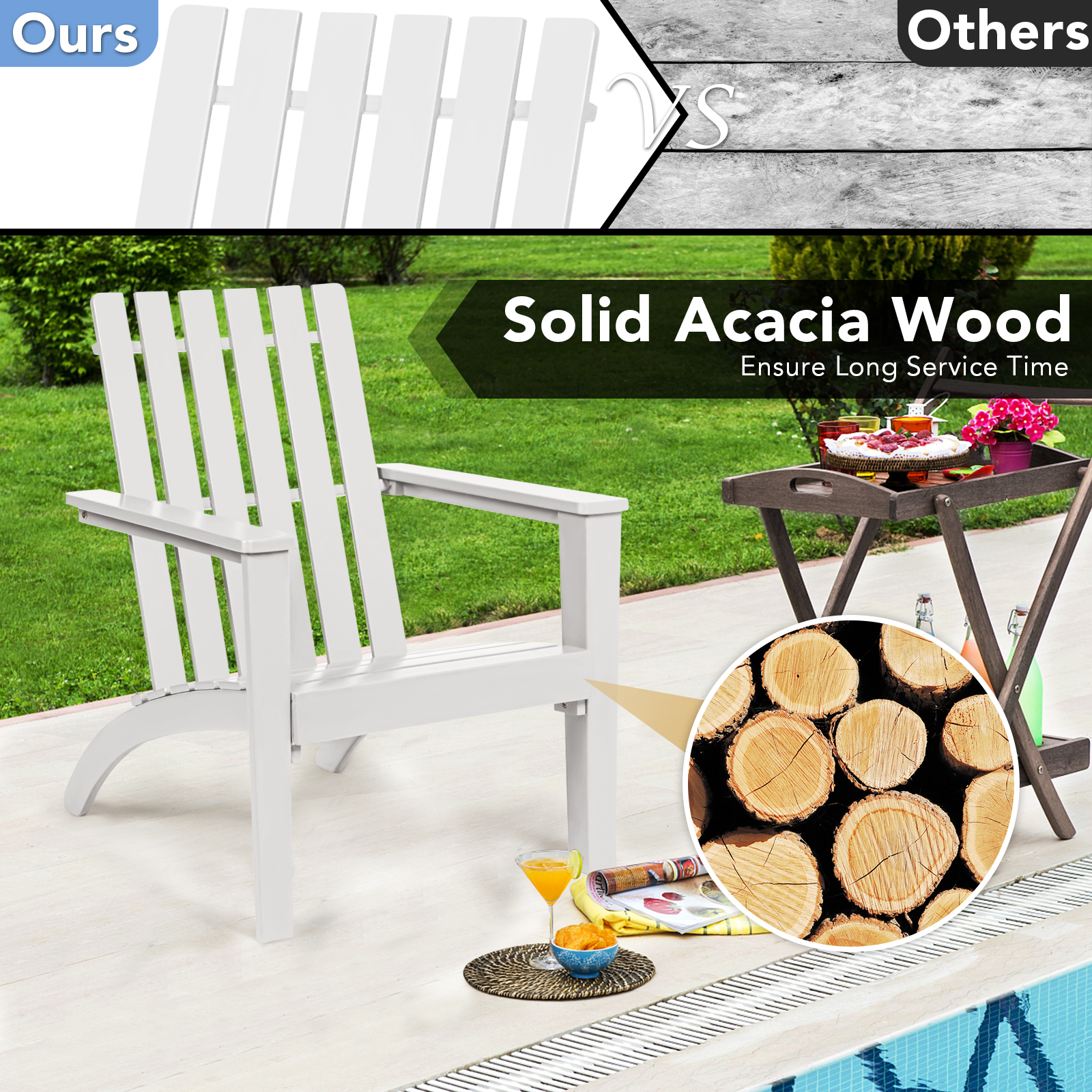 Patiojoy 3PCS Patio Adirondack Chair Side Table Set Solid Wood Garden Deck Bistro Set Classic Furniture Chair Set White - image 5 of 10