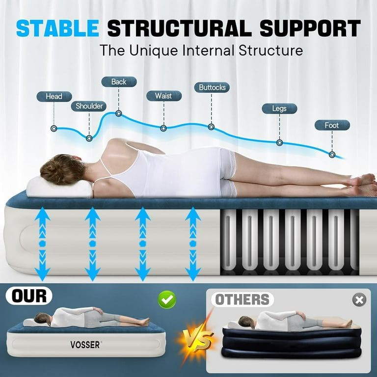 Aerobed Queen Luxury Pillow Aerobed Pillowtop Twin Sprinq - Main Image