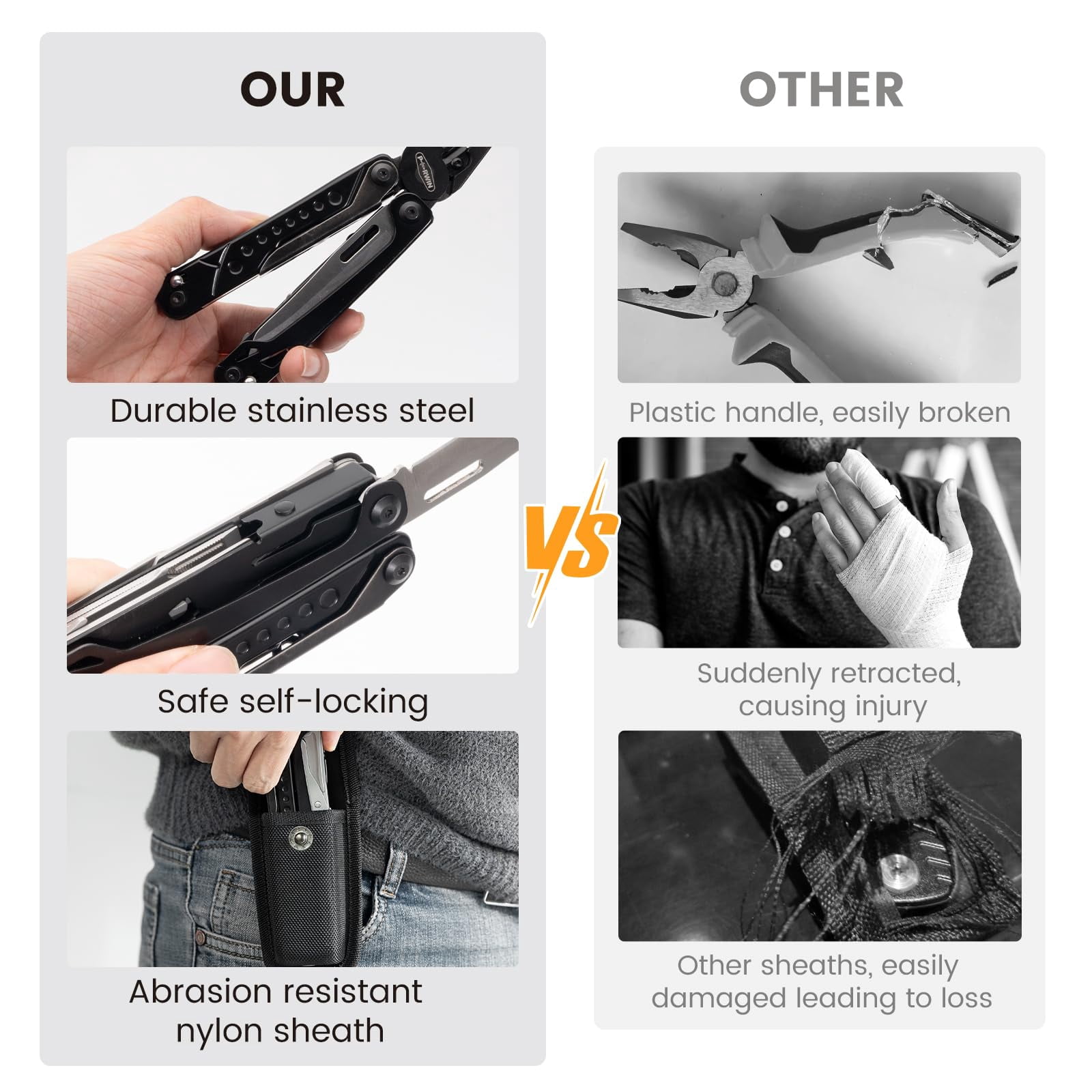 Multitool  20-in-1 Stainless Steel Multi Tools Pliers With Nylon Sheath Safe Locking Professional Multi-tool For Camping And Black