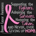 thumbnail image 3 of CafePress - Supportadmirehonor10 Breast Cancer Women's V Neck - Women's V-Neck Dark T-Shirt, 3 of 4