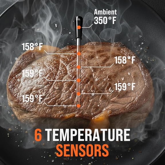 Upgraded Smart Bluetooth Wireless Meat Thermometer with Ultra-Thin Probe, 6 Sensors Accuracy Digital Food Thermometer 0.5S  Read, IP67 Waterproof for BBQ, Grill, Smoker, Oven, Air Fryer