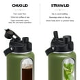 thumbnail image 2 of GEDUX 64 oz Insulated Stainless Steel Water Bottle, Half Gallon Water Bottle with 2-in-1 Chug & Straw Lid and Handle, Leak Proof Wide Mouth Vacuum Tumbler for Gym Travel, 2 of 6