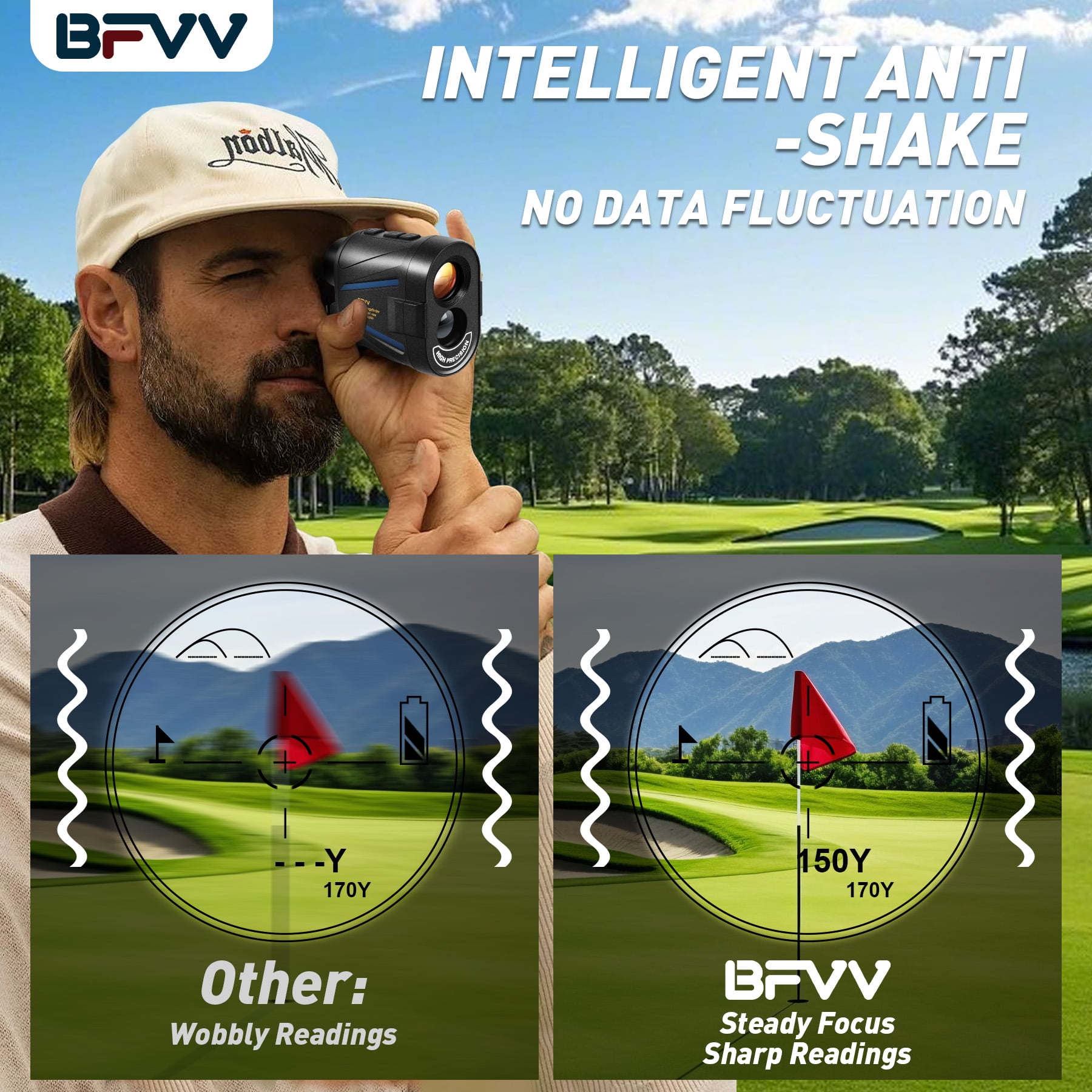 BFVV Golf Rangefinder with Slope, 2000 Yards Laser Range Finder Golfing, 6X Magnification, Flag Pole Locking Vibration, Rechargeable Range Finders -IP54 Laser Rangefinder Hunting