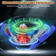 thumbnail image 6 of Spider Remote Control Car - 2.4Ghz 4WD RC Stunt Car with 360° Rotation Displays 4 LED Texts, Spray Function, LED Lights, Rechargeable Battery, for Boys and Girls, 6 of 9