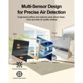 thumbnail image 3 of 16 in 1 Air Quality Monitor Indoor Detects, CO2 Tester for CO2, TVOC, PM2.5, PM1.0, PM10, HCHO, Temperature Humidity AQI & Time, 2500mAh Battery Powered, LED Display, Auto Alert for Car, Office, Home, 3 of 10