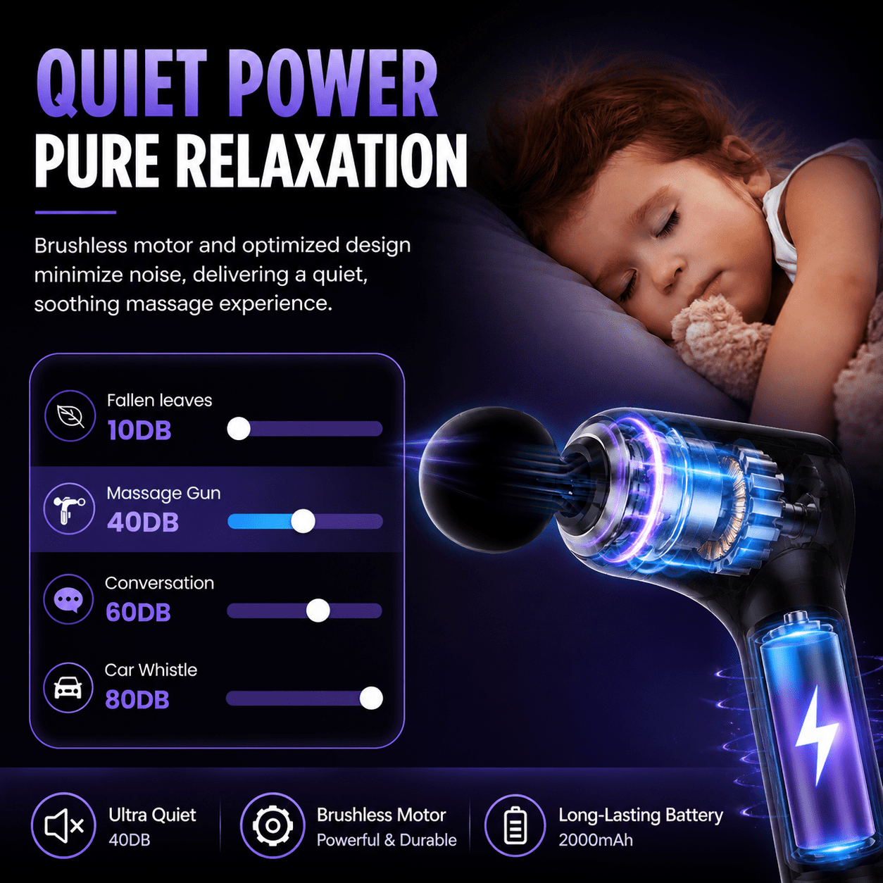 iKyoor Massage Gun Brushless Exended Handle Deep Tissue Electric Massage Hammer