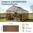 thumbnail image 4 of 6 Pack 0.24" Thick 5x2 FT UV Resistant Clear Polycarbonate Panels for Greenhouse, Gazebo, Pergola, Chicken Coop, DIY Roofing Projects, 4 of 6