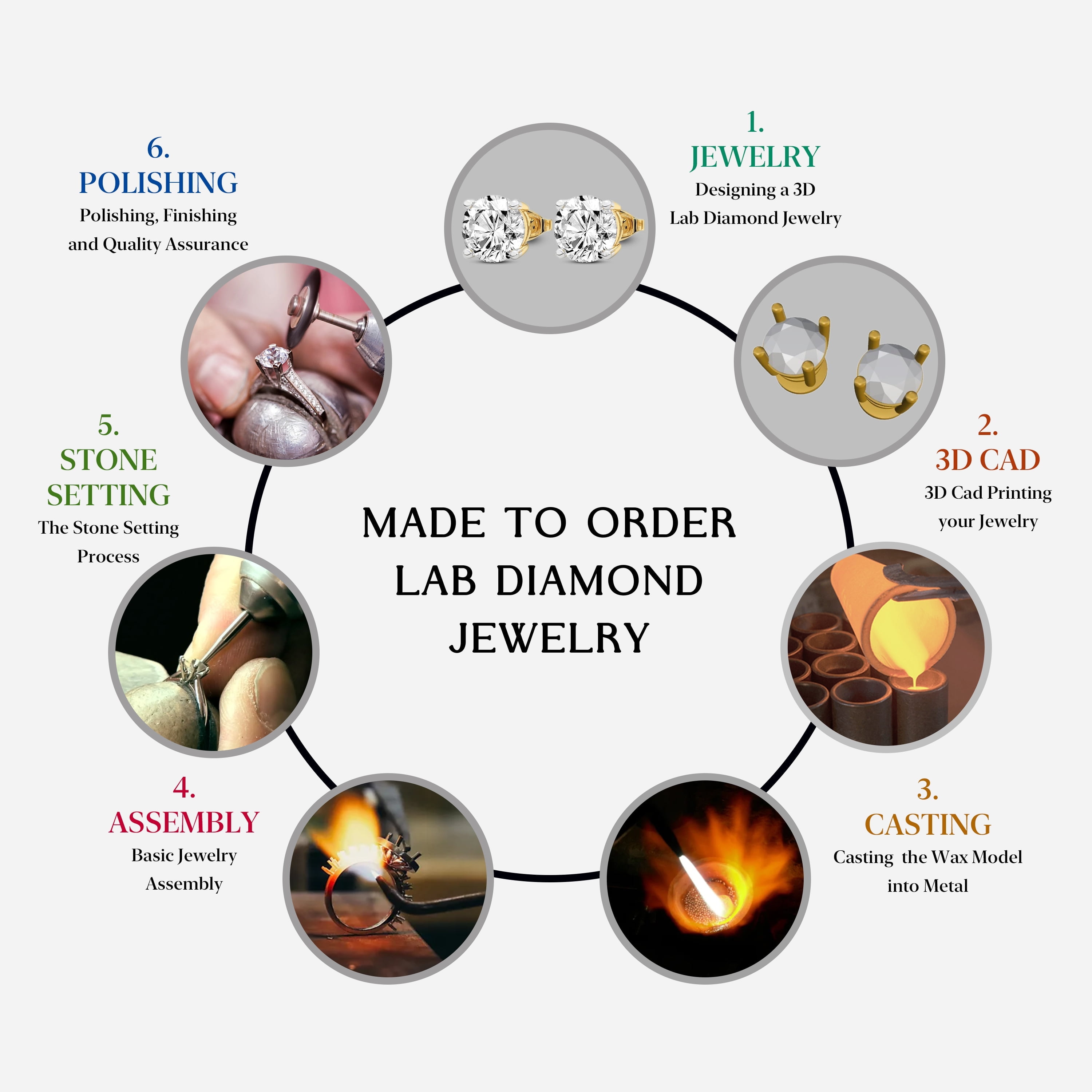 Lab Grown Diamond Stud Earrings 1 Carat– IGI Certified Round Cut, FG-VS Quality, 10K Rose Gold Stud Earrings for Women