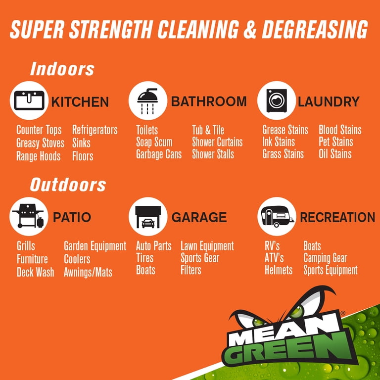 Mean Green Super Strength Cleaner & Degreaser, 1 Gal photo 5