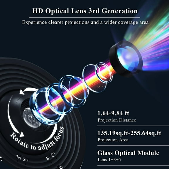 2025 Upgraded  Projector Realistic, 13 in 1 HD Planetarium Projector Pro for Bedroom & Kids Room Décor