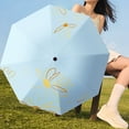 thumbnail image 4 of StSilkitty Manually Rain and Sun Umbrella for Light Protection,Resistance,Foldable Parasol for School and Outdoor Activities Cute, 4 of 6