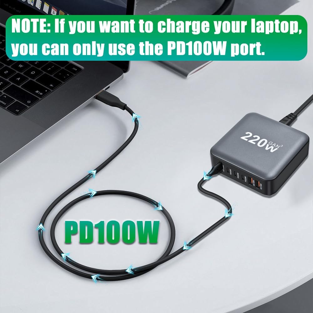 AUBEAMTO 220W GaN III 6Ports USB C Fast Charging Station Hub Block Portable Wall PD Charger Power Adapter 100W for MacBook iPhone Samsung