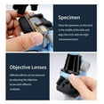 thumbnail image 4 of Graflsoa High-Power 1200X Magnification Microscope Kit for Kids & Students - Blue (Batteries Not Included), 4 of 7