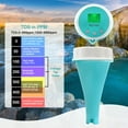 thumbnail image 4 of 6 in1 Water Quality Detector PH EC TDS ORP Temperature Chlorine Multi-function Water Tester APP Online Monitor for Swimming Pool ,Multifunctional, 4 of 7