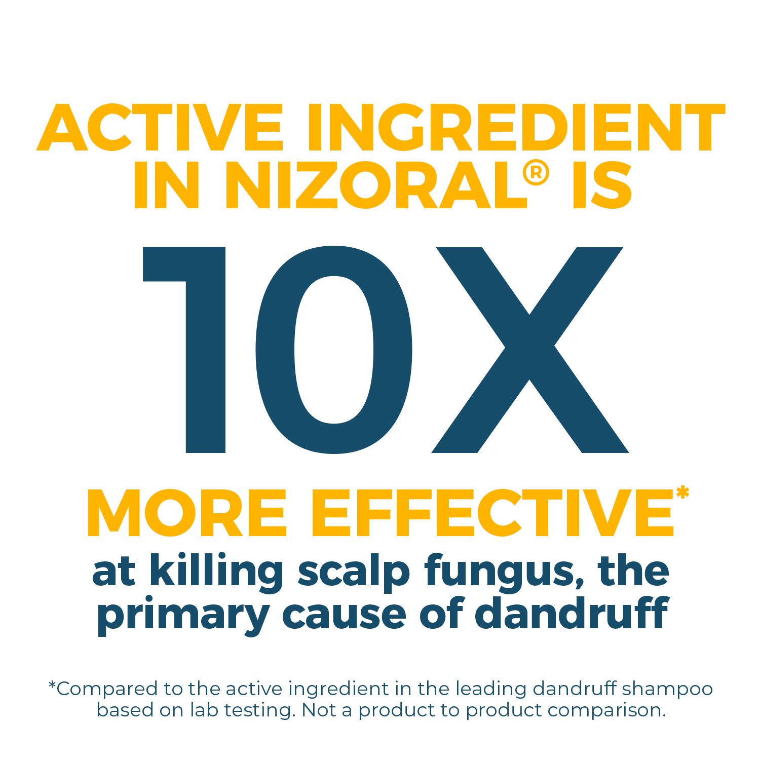 Nizoral A-D Anti-Dandruff Shampoo, 7 fl oz - image 5 of 8